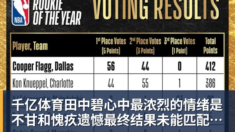 媒体曝纳格尔斯曼已辞去德国队帅位，接受约500万镑补偿，克洛普有望救火 - 千亿体育 - 千亿qianyi(中国)
