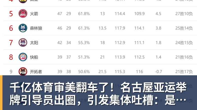 国足未来中场真核?21岁依木兰亚运重返巅峰 屡送秒传+造超级单刀 - 千亿体育 - 千亿qianyi(中国)